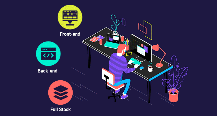 PSDEVELOPERS | Full-Stack Web Development